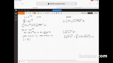 Surface Area of Curve Rotated About X-Axis