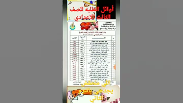 الناجح يرفع ايده نتيجه الصف الثالث الاعدادي الترم الاول اوائل طلاب الصف ٣ قناه اتعلم ببساطه ومرح 