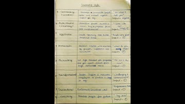 Leadership Style | Organistaion Behaviour Topic | Leadership | Nta Net Commerce/Management.