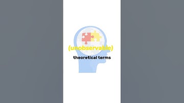 Understanding Verificationism: The Logical Positivist View | PhilosophyStudent.org #shorts