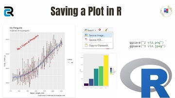How to save a Plot in RStudio?
