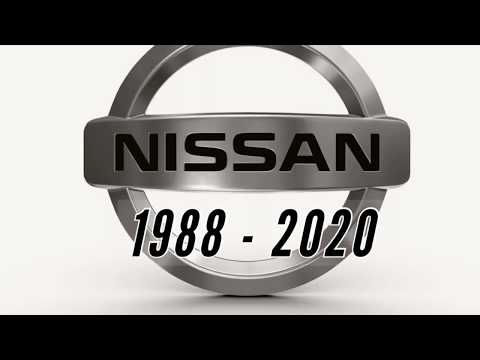 Visas „Nissan“ dažų kodų, pavadinimų, metų, dažų spalvų, numerių, 2020–1988, sąrašas
