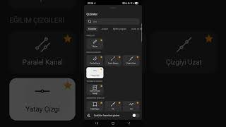 #ERSU HİSSE SENEDİ ANALİZİ