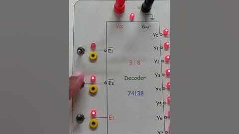 Circuits Design using Decoder IC 74138-II