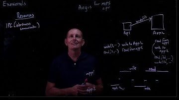 CS 134 OS—19:  Exokernels-IPC