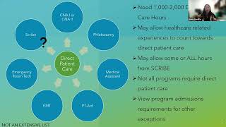 Physician Application Deep Dive Workshop