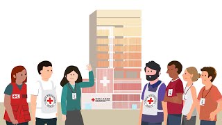 人道標誌 – 紅十字、紅新月、紅水晶標誌 The Emblems—Red Cross, Red Crescent and Red Crystal