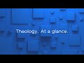 Logos Bible Software | Logos 8