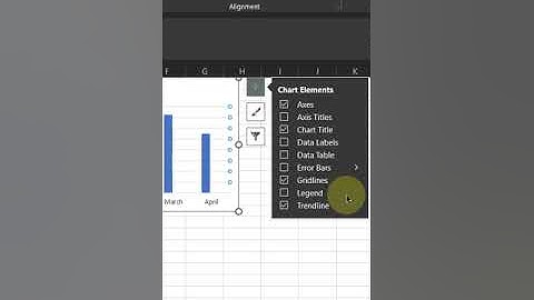 How to Add Trend Lines in Ms Excel #shortsvideo #shortsfeed #shorts #microsoftexcel #excel