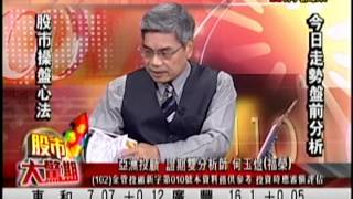 EFB(股市大驚期) 何玉煜 分析師 2015-09-21