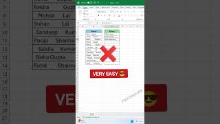 Remove Extra Space in Excel #focusinguide #exceltips #tricks #shorts