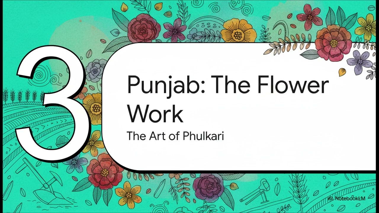 Traditional Pakistani Clothing