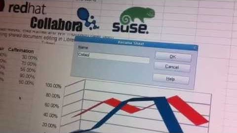 LibreOffice Calc shared editing prototype in action (hosted by Michael Meeks)