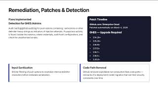 Git Push to RCE Inside CVE-2026-3854