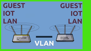 extend a guest wifi on second access point with OpenWrt using VLANs