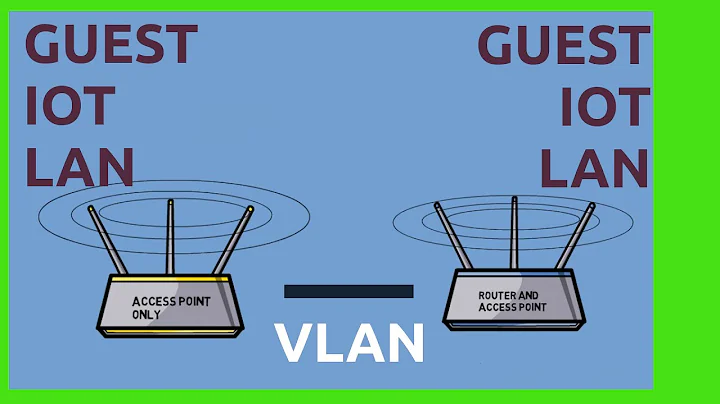 extend a guest wifi on second access point with OpenWrt using VLANs