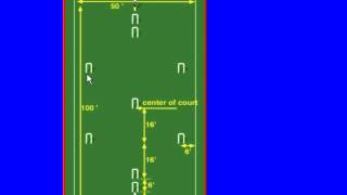 Video of the dimensions and set up game croquet! just a brief overview
how you can get playing. check out my website http://theyardga...