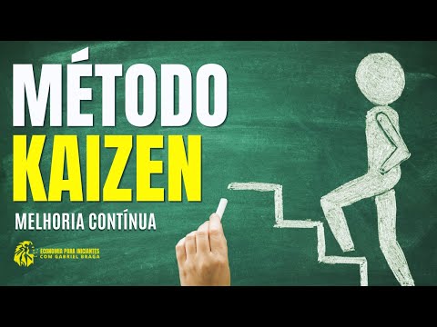 O que é MÉTODO KAIZEN 