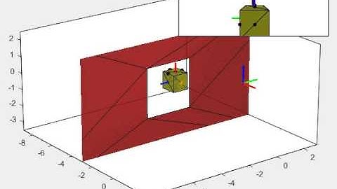 AE352 Spacecraft with Thrusters