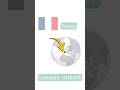 How Many Countries Can You Guess Correctly #flagsquiz #mapquiz #trendingshorts #trending #geography