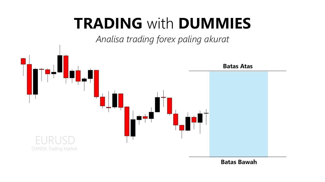 analisis forex paling akurat