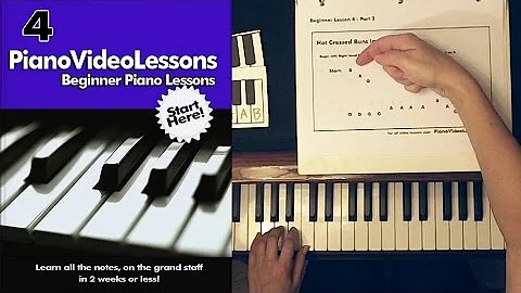 A-4  Playing on White Keys - Beginner Piano Lesson 4: Hot Crossed Buns in Key of C and Key of G
