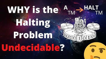 Why is the Halting Problem Undecidable?