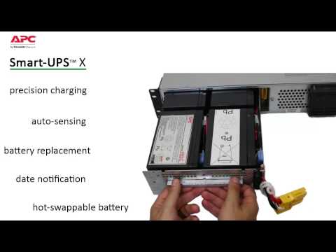 APC by Schneider Electric Smart-UPS X Overview - APC by Schneider Electric Smart-UPS X Overview