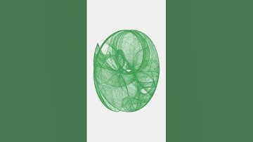 Attractors and Art 10 #shorts #art #creativecoding #genart #processing #p5js #shadertoy #genuary