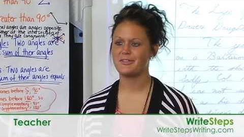 Writing Videos & Technology in the K-5 Writers Workshop, from WriteSteps Common Core