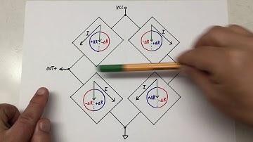 MEMSIC MMC5983MA 3-Axis Digital Compass & Arduino MCU – The Details (3)