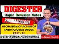D-318 | Mechanism of Action of Antimicrobial Drugs (Part 1) - Pharmacology | Rapid Revision Notes