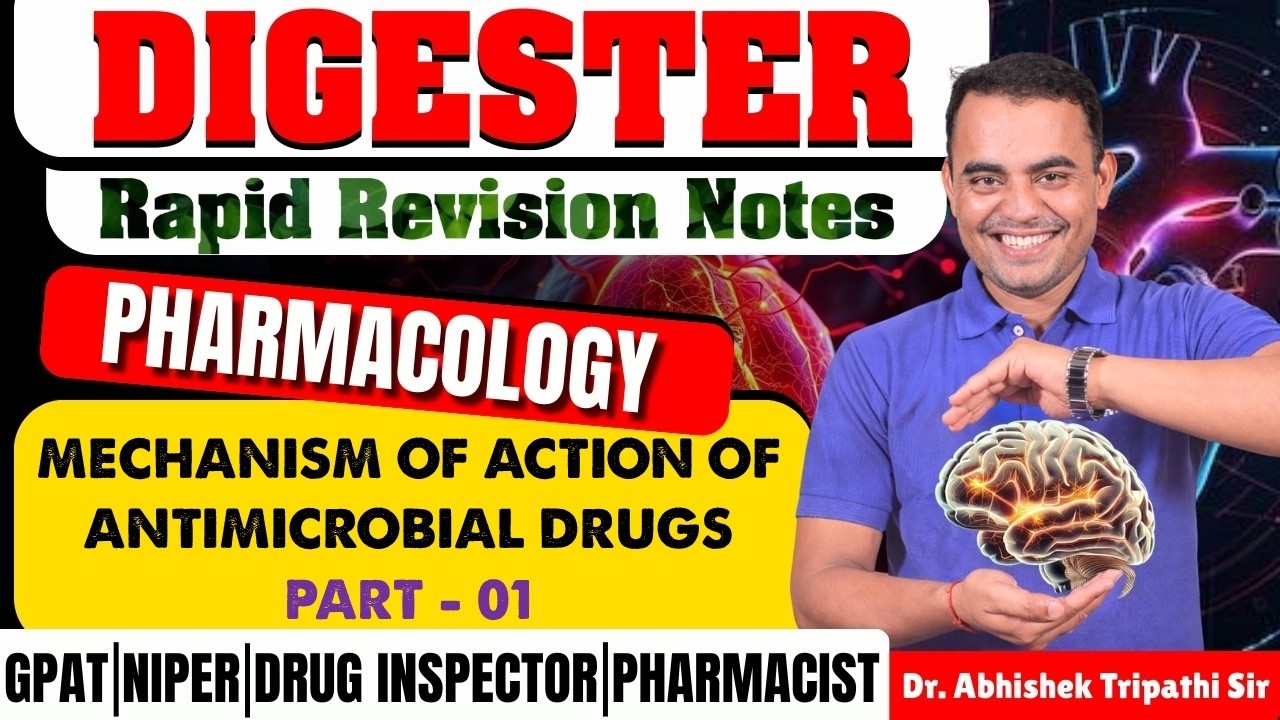 D-318 | Mechanism of Action of Antimicrobial Drugs (Part 1) - Pharmacology | Rapid Revision Notes