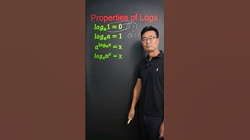 Properties of Logs