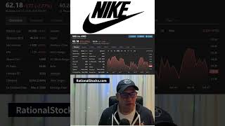 Nike Will Continue to Struggle as Oil Prices Rise