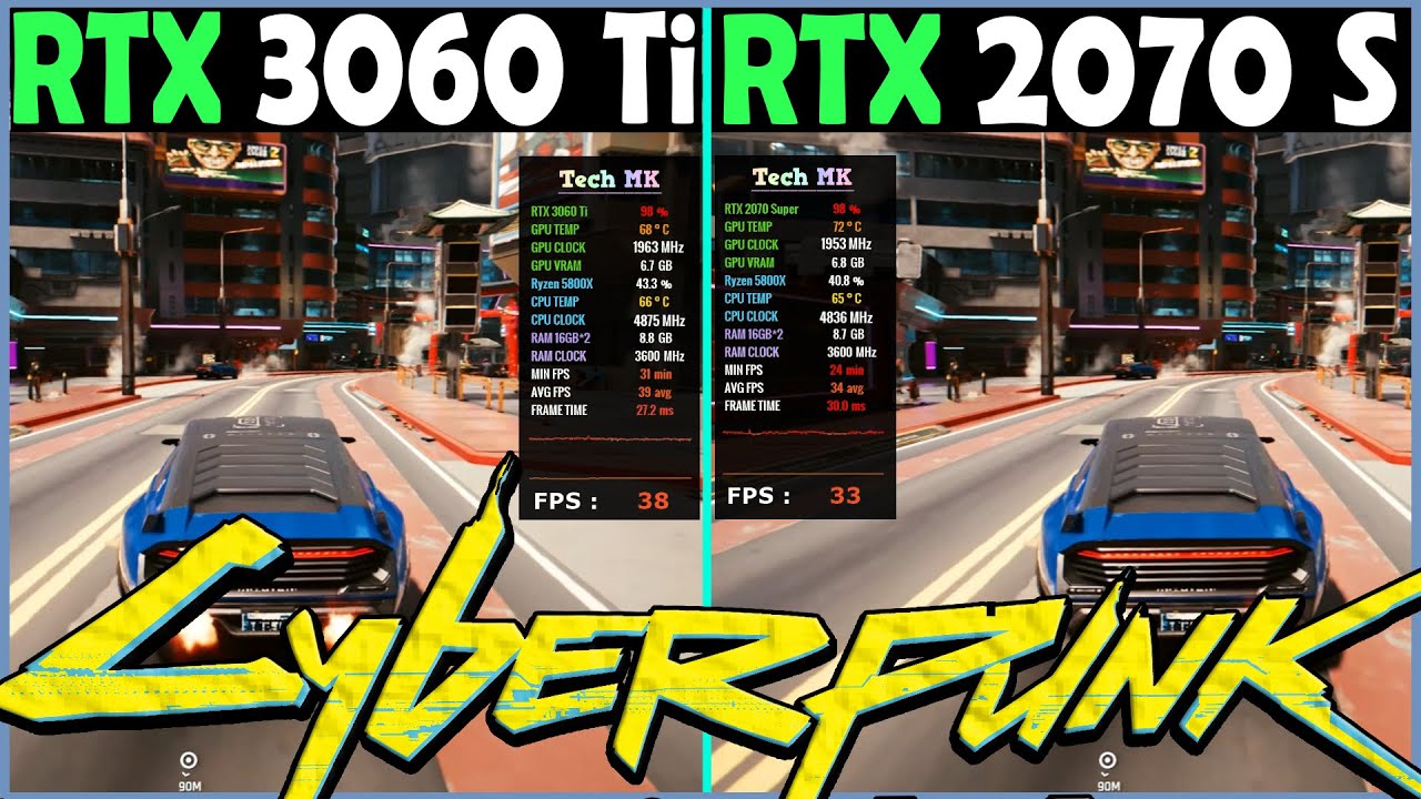 Ryzen 7 3700X - RTX 3060 Ti | Test in 12 Games at 1080p - Tech MK 