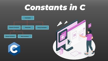 Constants In C Programming Language