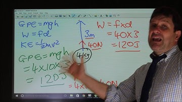IGCE Physics Section D - Energy Resources and Transfer: Work energy and power