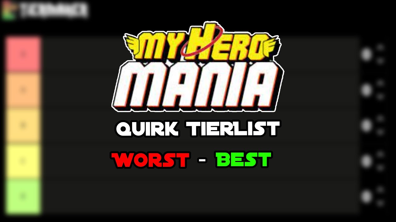 My Hero Mania Trello & Quirk Tier List December 2023