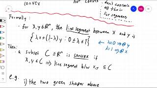 Convexity of polyhedra