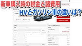 ホンダフリード自動車税金ついに来た 1ヶ月維持費いくら Youtube