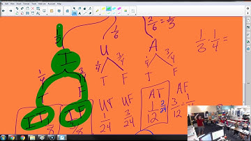 9.26.19 HSM2 3.1.2 - Using the Tree Diagram