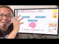 脳の基本プログラムと「質問」（NLP）【宮越大樹コーチング動画】