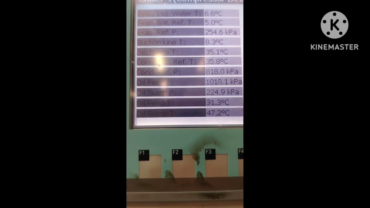 CSM  panel for chiller, chilled water pump and cooling tower control operation and alarm reset.