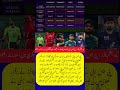 Babar Azam Retained! PSL 11 Big Decisions Before Draft 🏏🔥