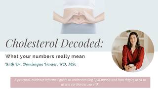 Cholesterol Explained: How to Read Your Cholesterol Test (LDL, HDL, Triglycerides)