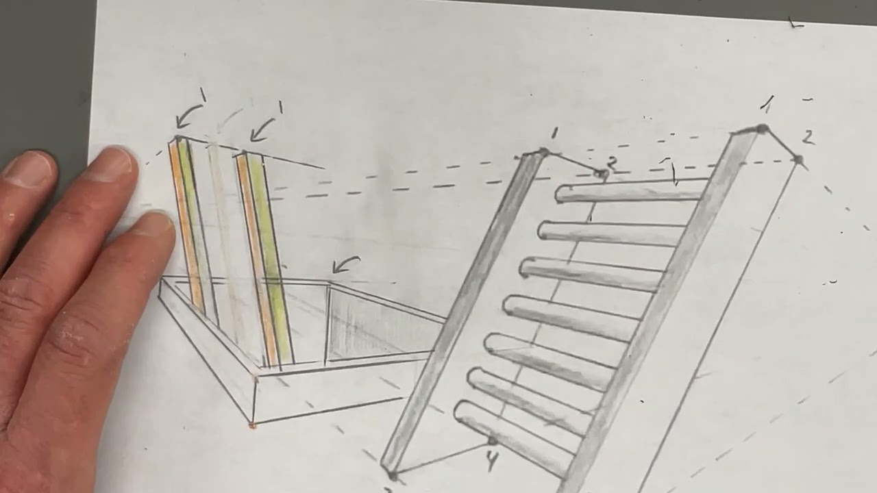 2-point ladder (part 2)