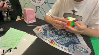3x3 PR average (MAC26)