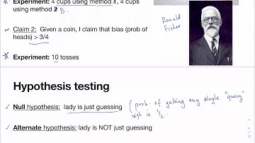 CS 3130 / ECE 3530 - Lecture 25 Part 1