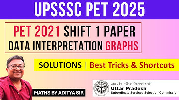 UPSSSC PET Prep 2025 | Data Interpretation Graphs PET 2021 Shift 1 Solution